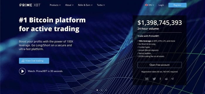 Explorando el Mundo del Trading con PrimeXBT Forex