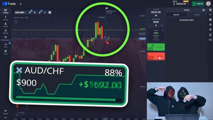 Mastering Trading with Pocket Option Demo 10