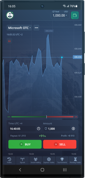Pocket Option 15 Minut Strategy Mastering the Art of Short-Term Trading