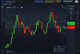 Pocket Option Site - Полный обзор и руководство по торговле Pocket Option Site - Полный обзор и руководство по торговле