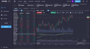 Exploring the Benefits of Trade with PrimeXBT Crypto Broker