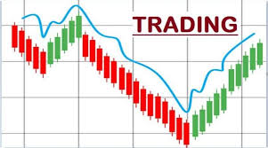 Find the Best App for Trading Your Guide to Success
