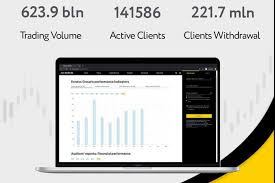 Understanding Competitive Exness Fees for Traders Understanding Competitive Exness Fees for Traders