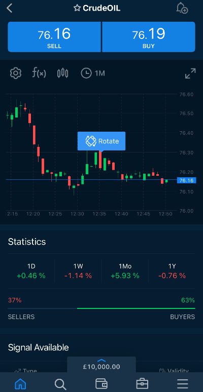 Discover the Best Online Trading App Unlock Your Potential