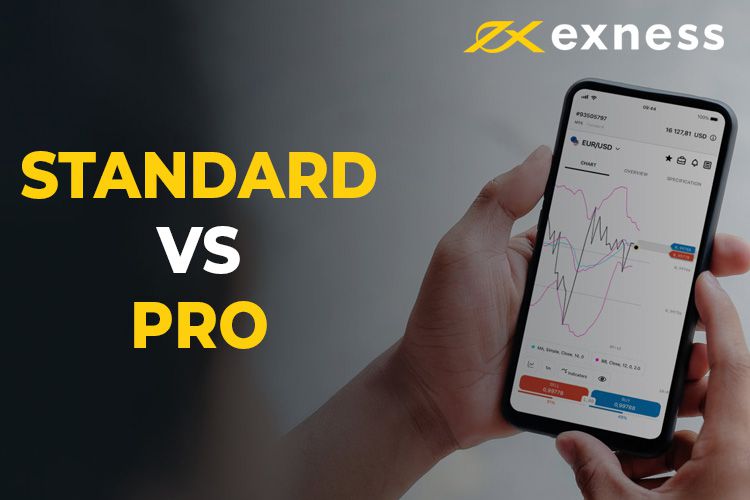 Understanding the Challenges exness withdrawal rejected