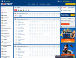 BD Mostbet Application Download And Install 2025